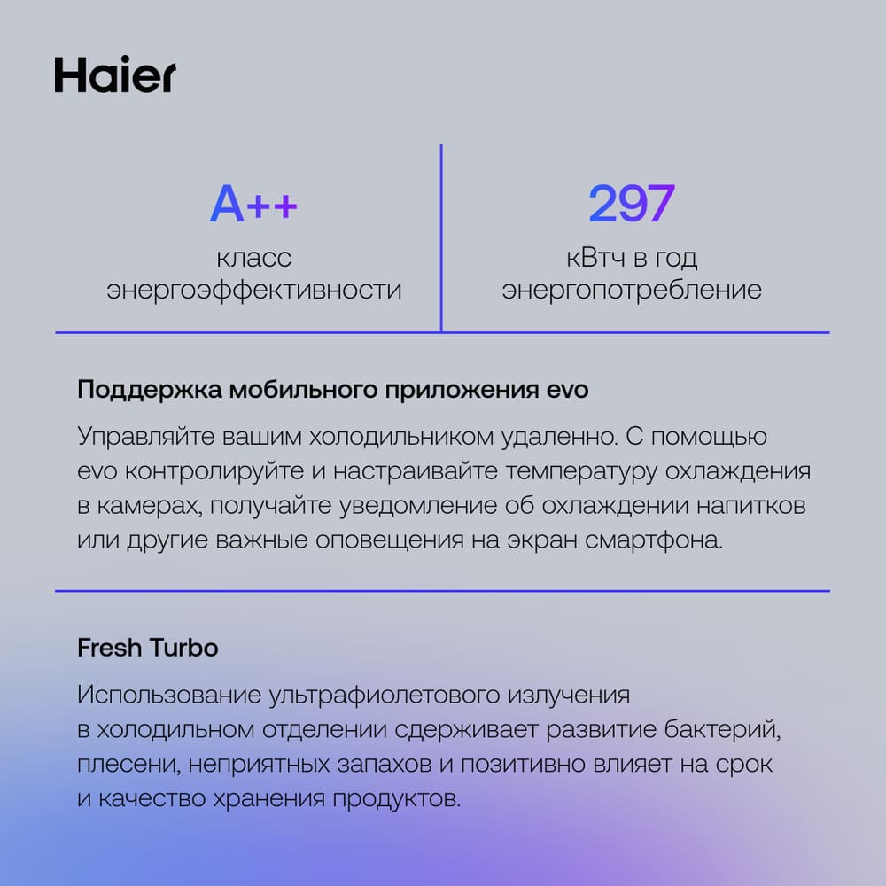 класс энергопотребления а++