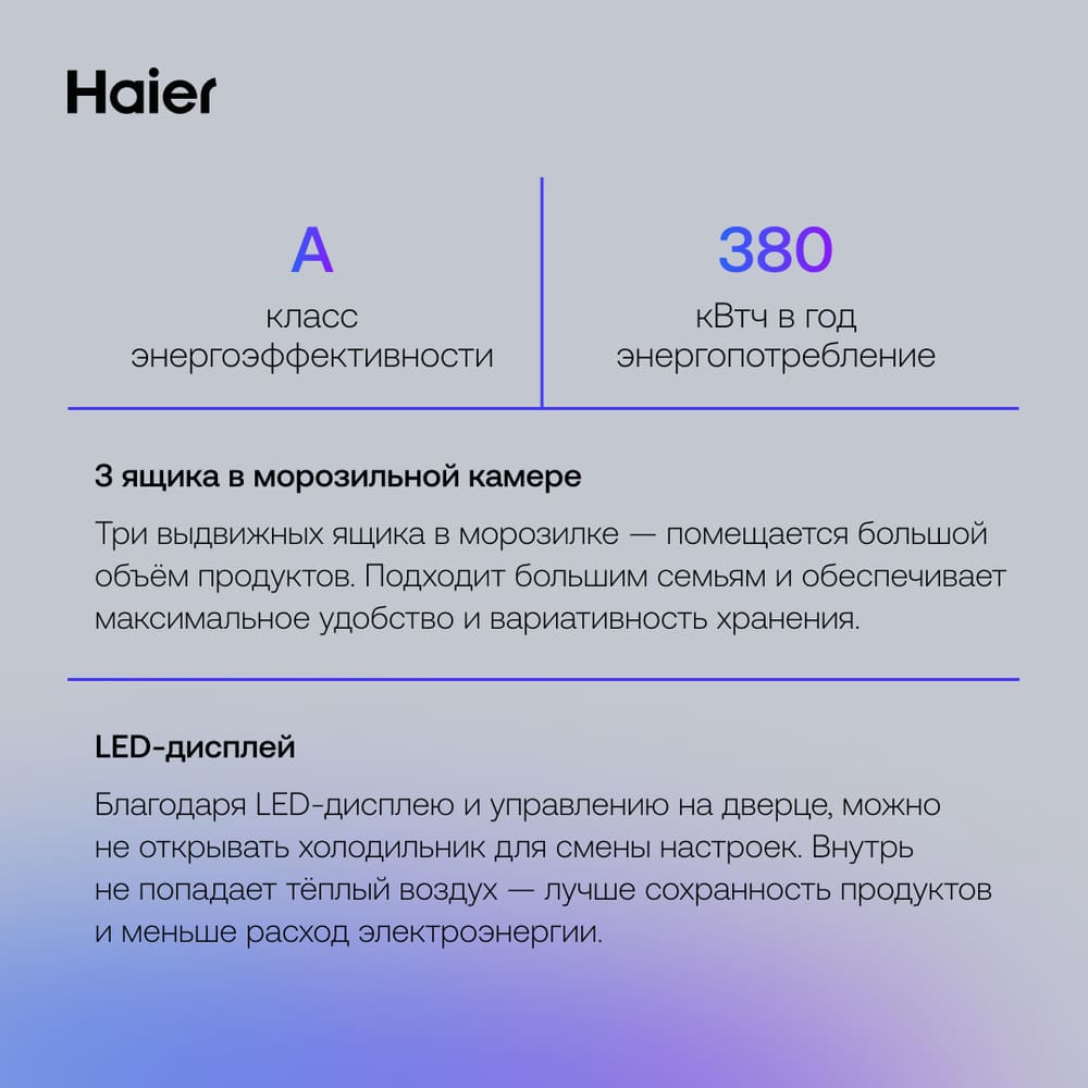 класс энергопотребления а