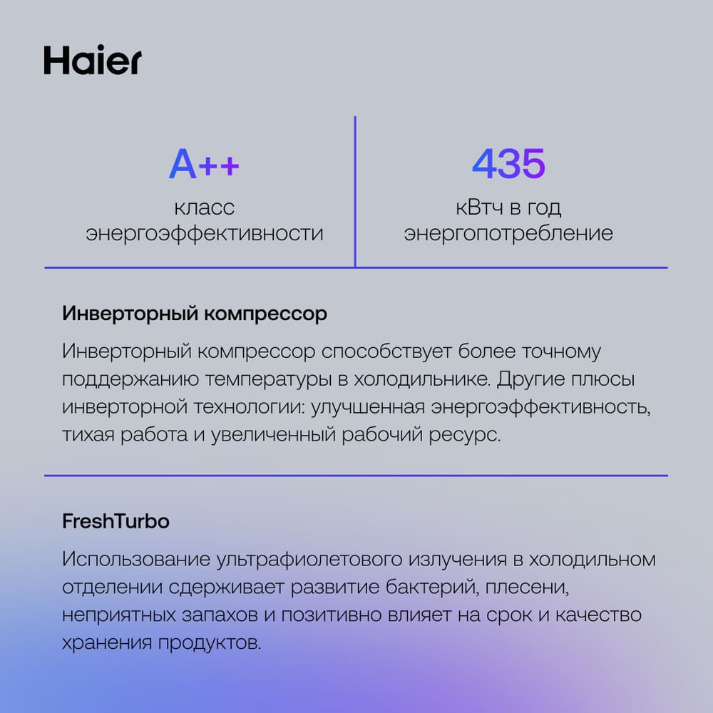 класс энергопотребления а++