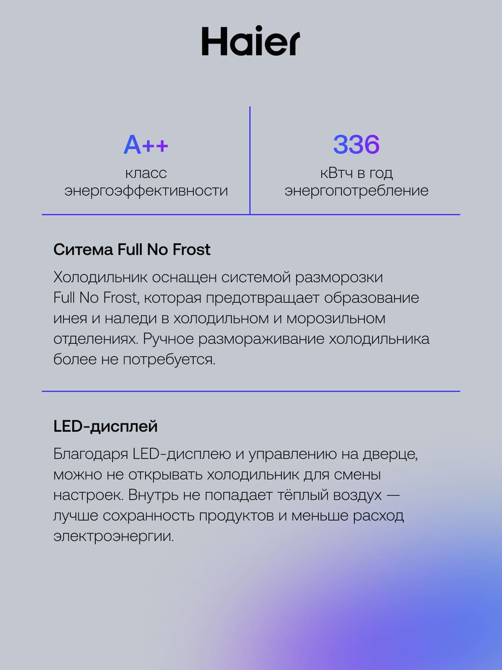 класс энергопотребления а++