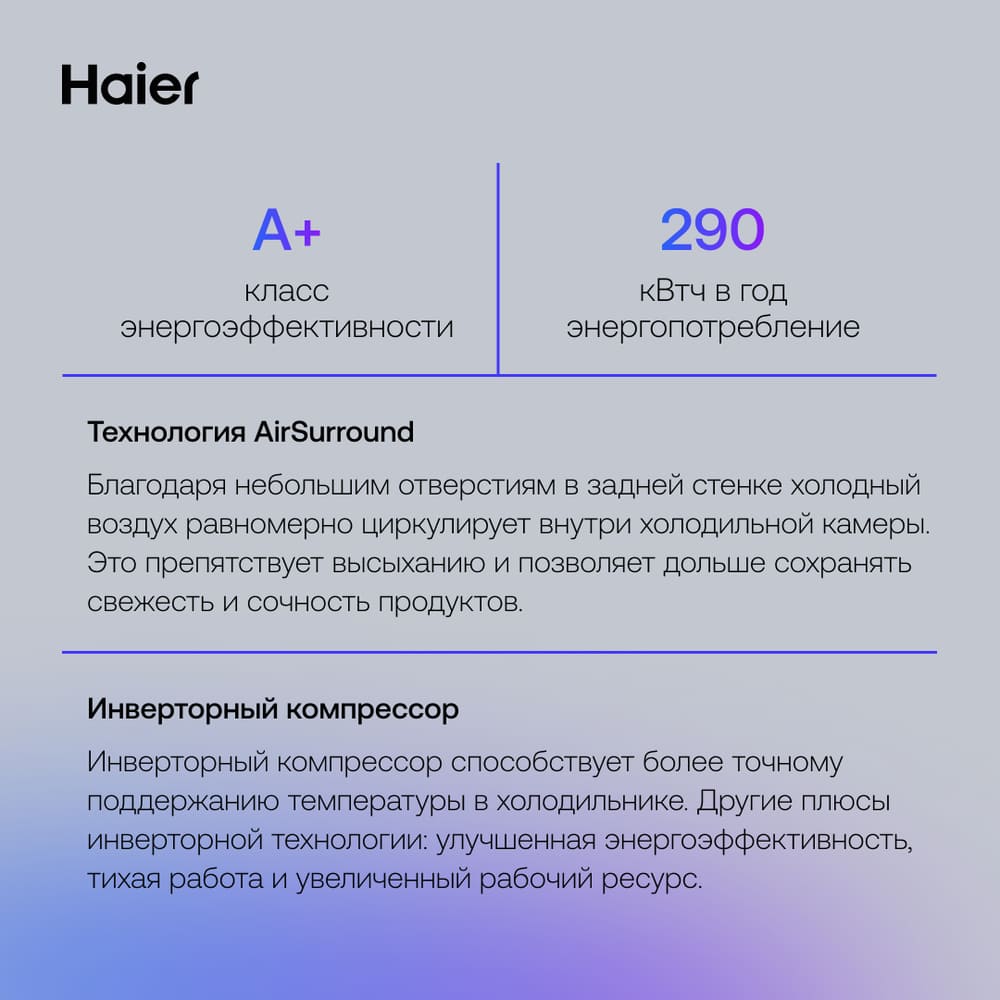 класс энергопотребления а+