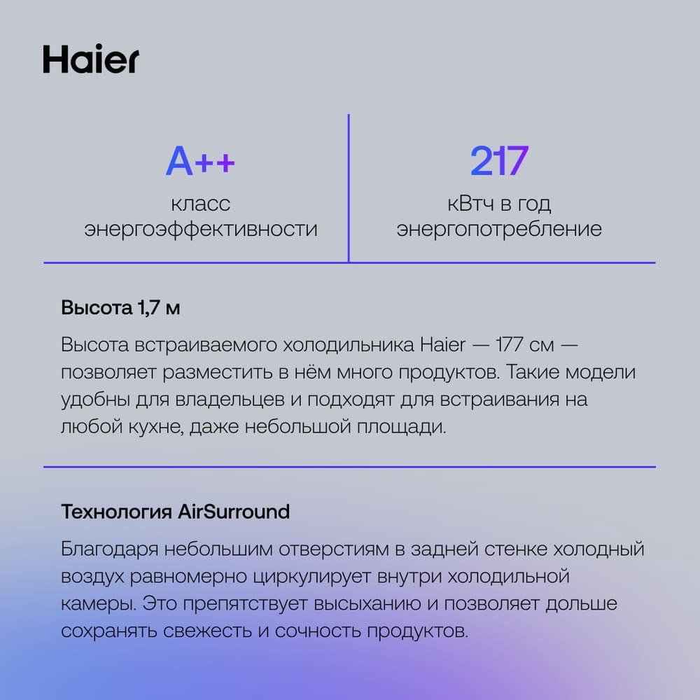 класс энергопотребления а++