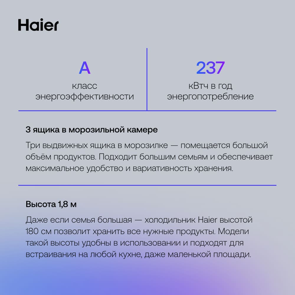 класс энергопотребления а