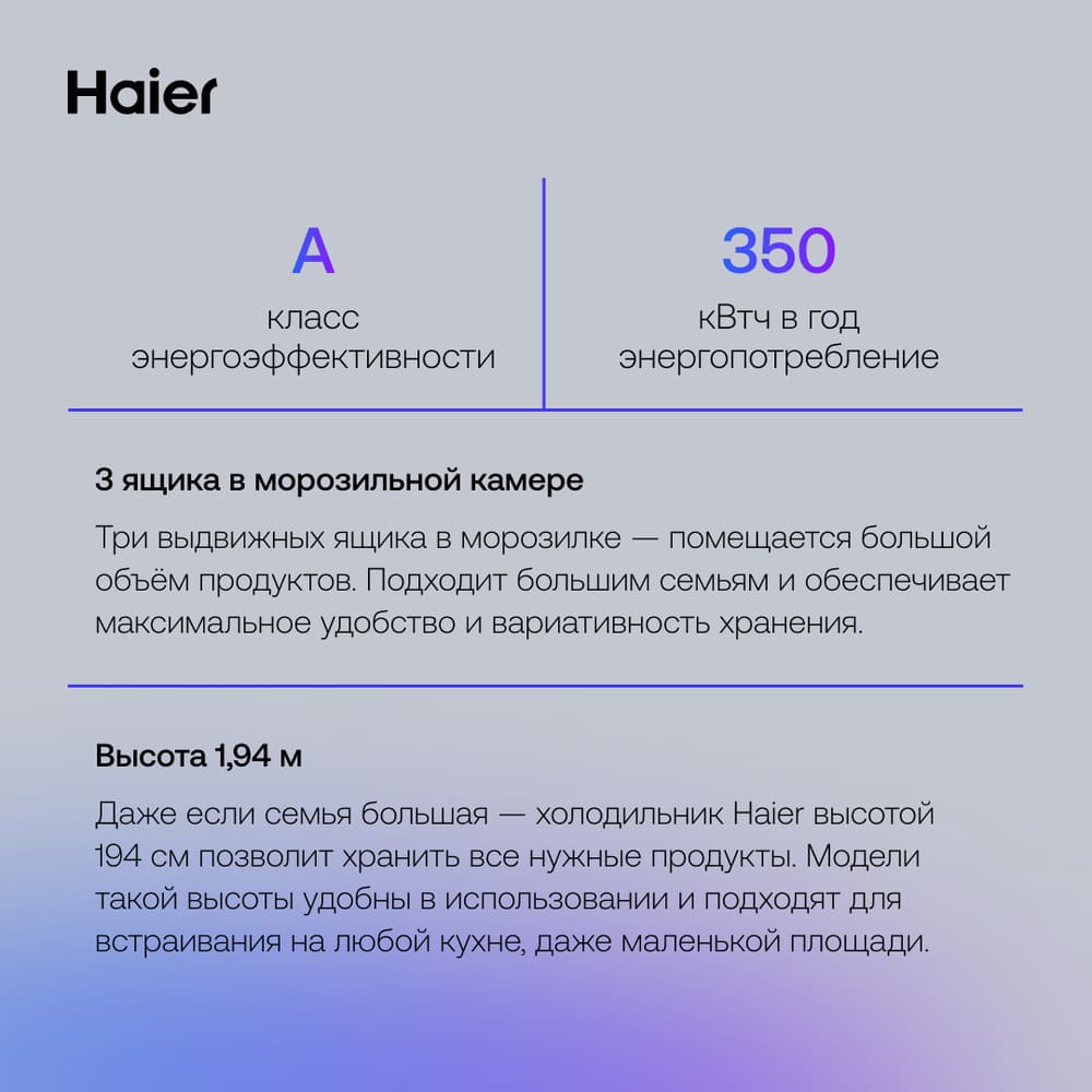 класс энергопотребления а