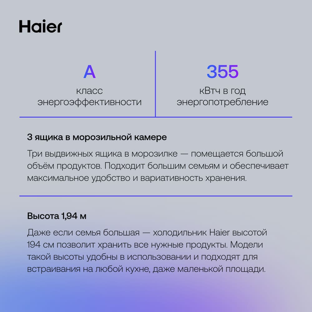 класс энергопотребления а