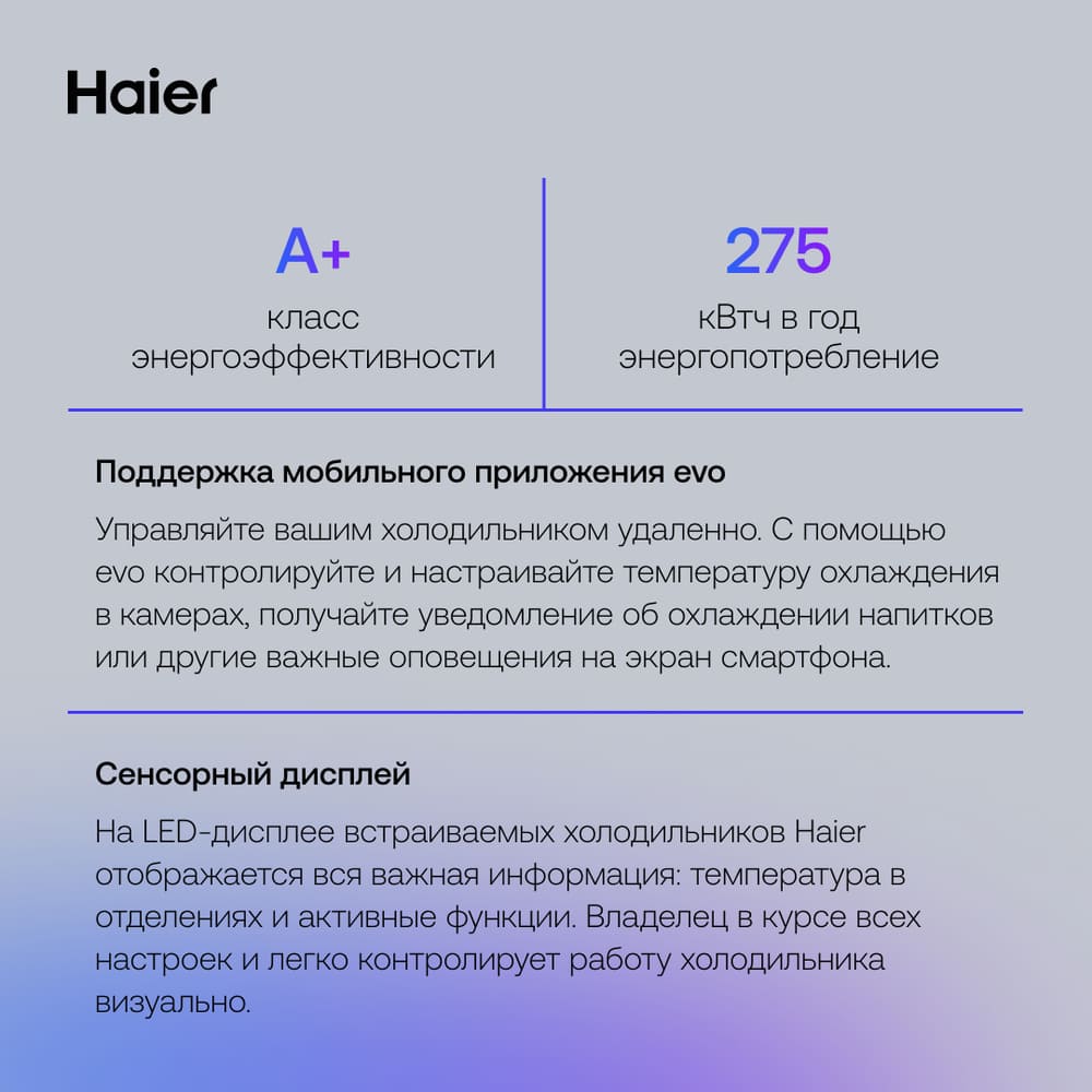 класс энергопотребления а+