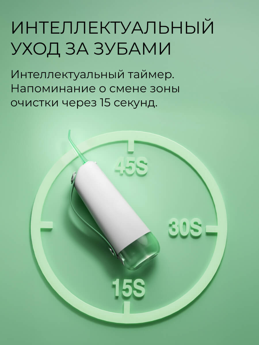 Уход за зубами