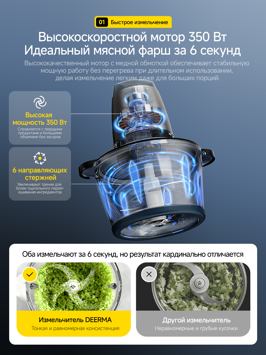 мясой фарш