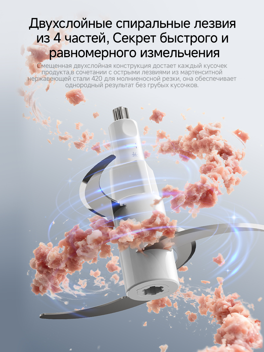спиральные лезвия