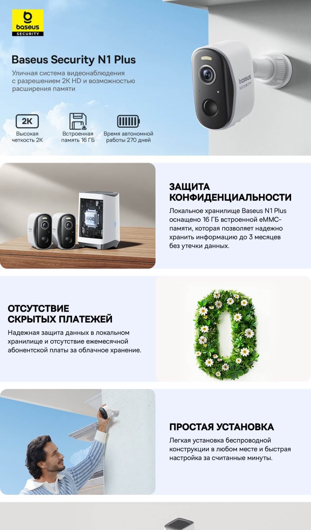 Уличная система видеонаблюдения