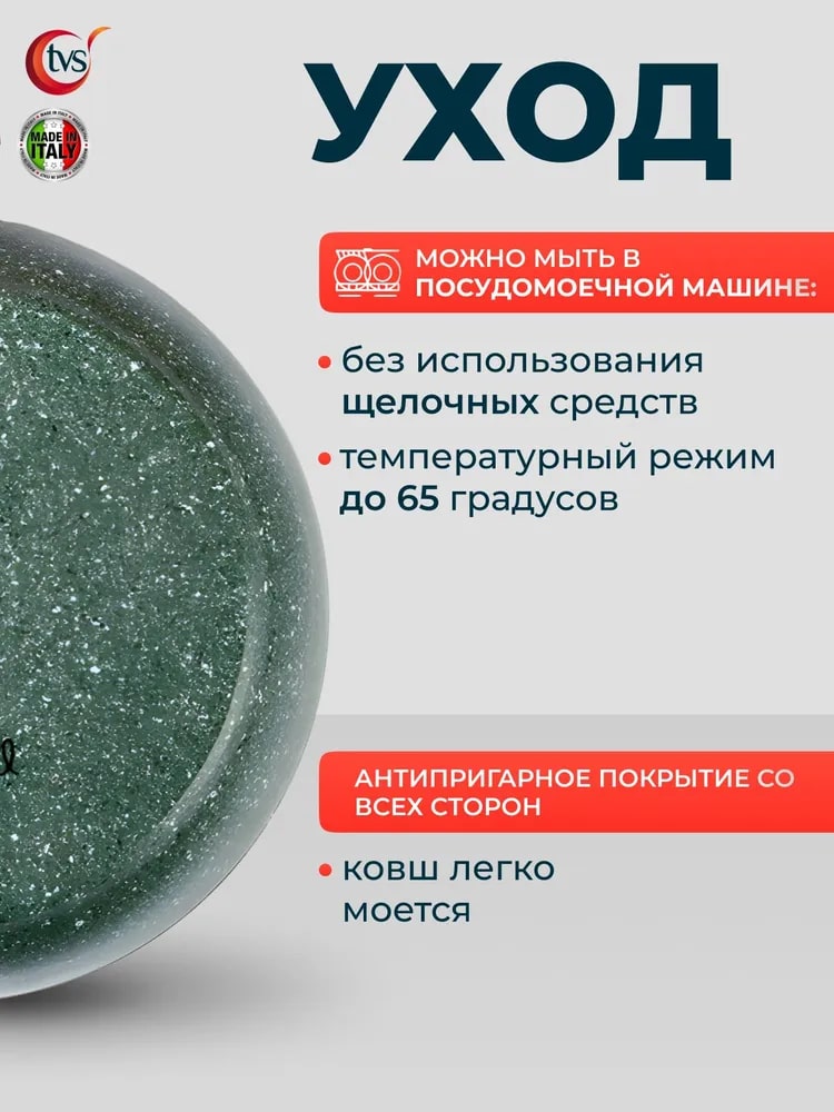 Антипригарное покрытие