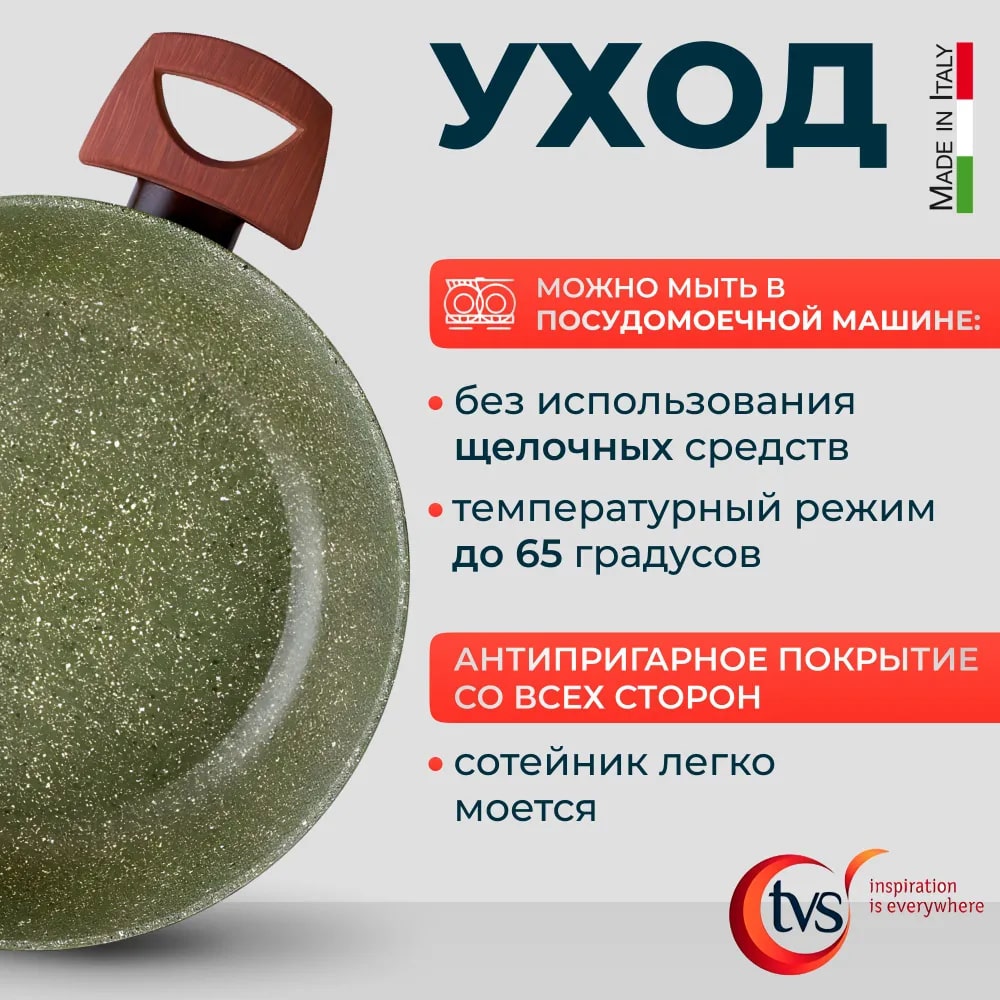 Антипригарное покрытие