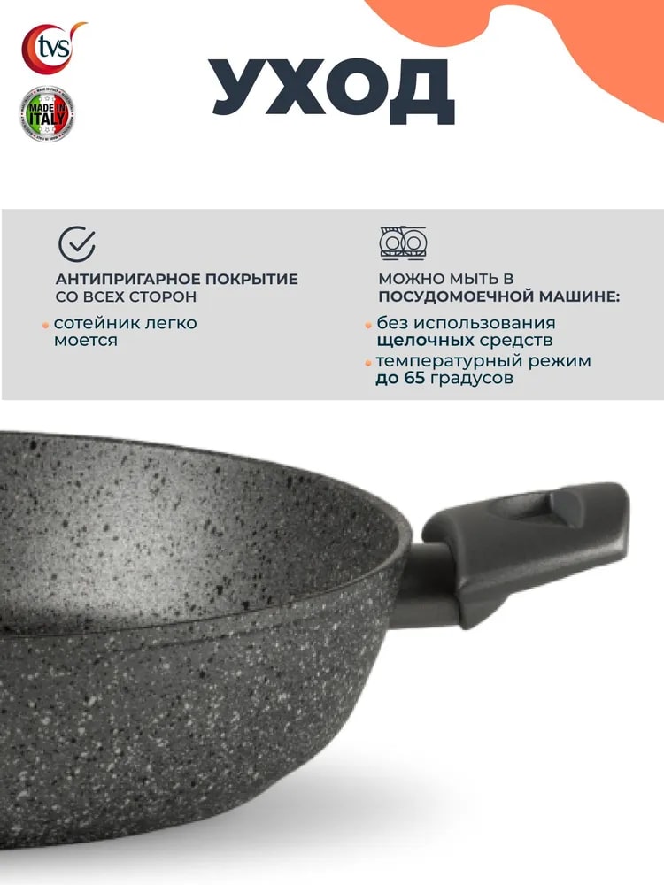 Антипригарное покрытие