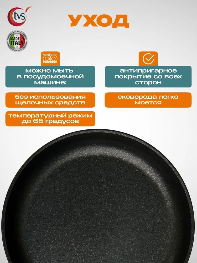 Антипригарное покрытие