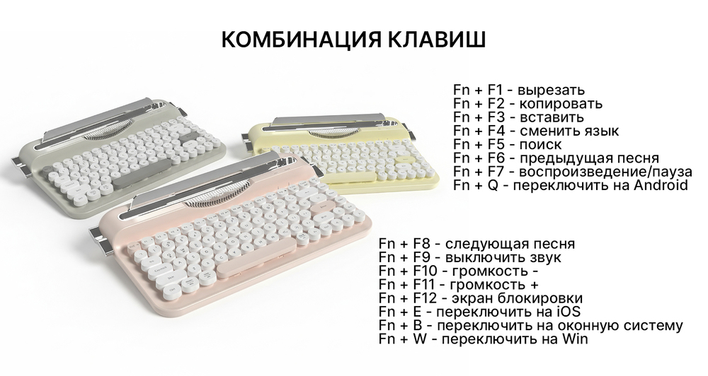 комбинация клавиш