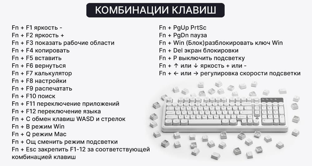 комбинация клавиш