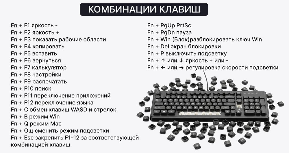 комбинация клавиш