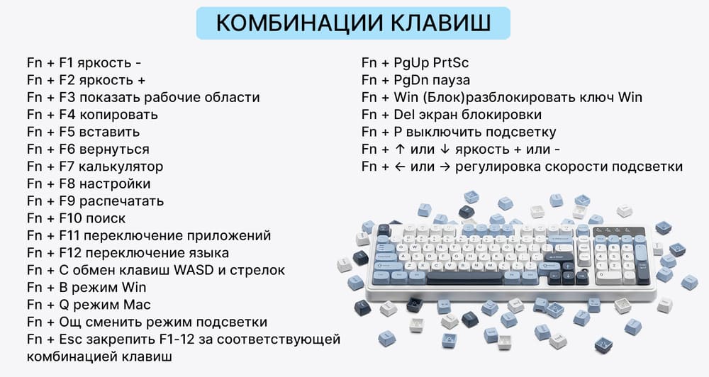 комбинация клавиш