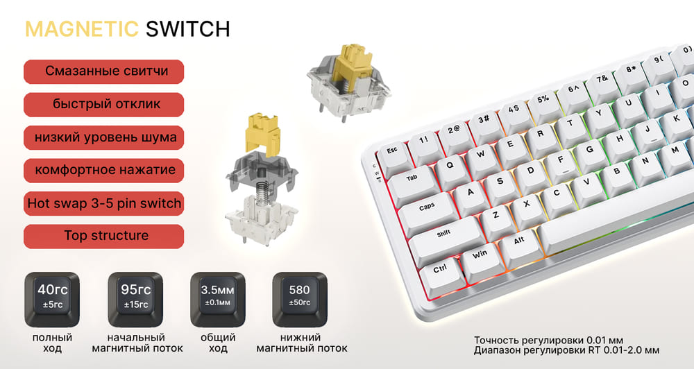 смазанные свитчи