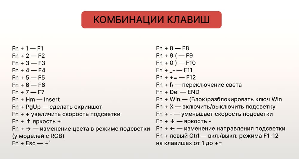 комбинация клавиш
