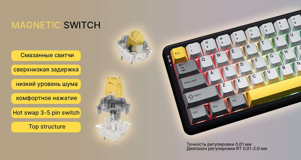 смазанные свитчи