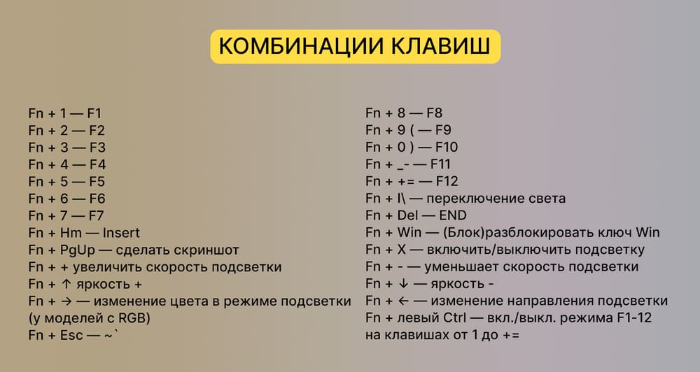 комбинация клавиш