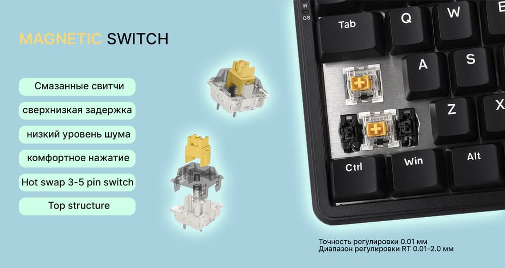 смазанные свитчи