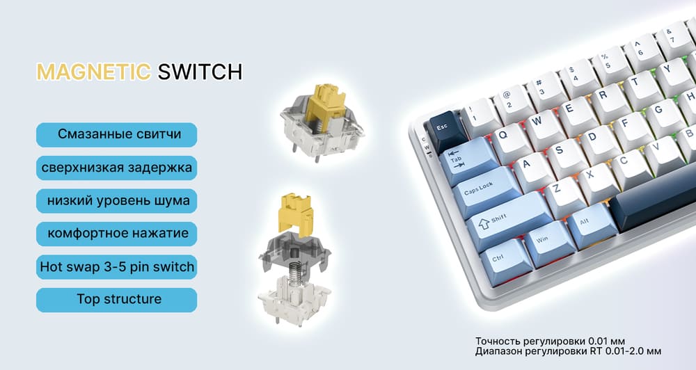 смазанные свитчи