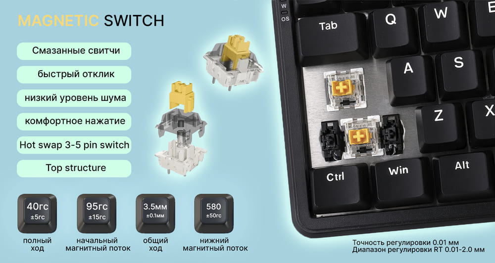 смазанные свитчи