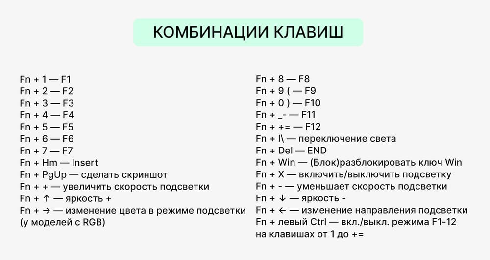 комбинация клавиш