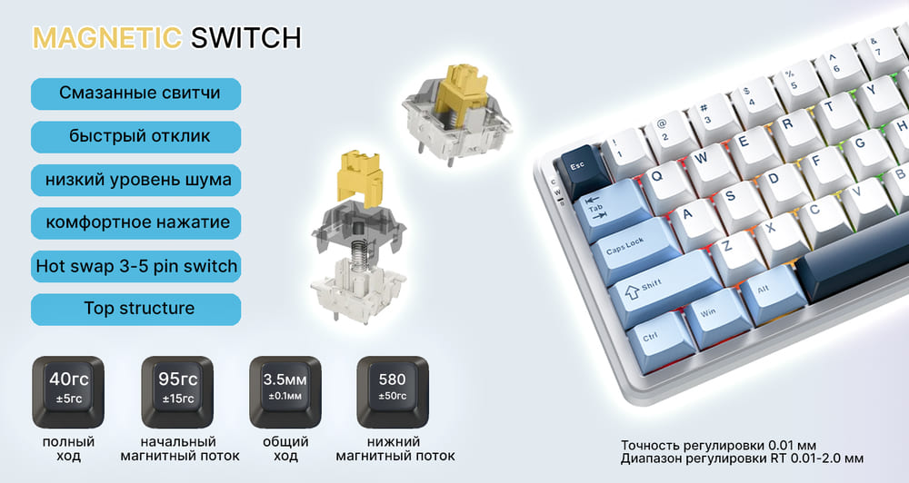 смазанные свитчи