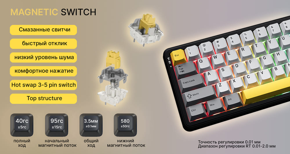 смазанные свитчи