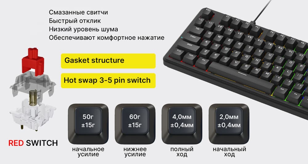 смазанные свитчи