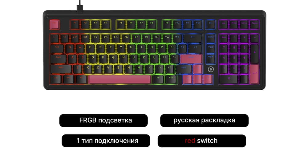 русская раскладка