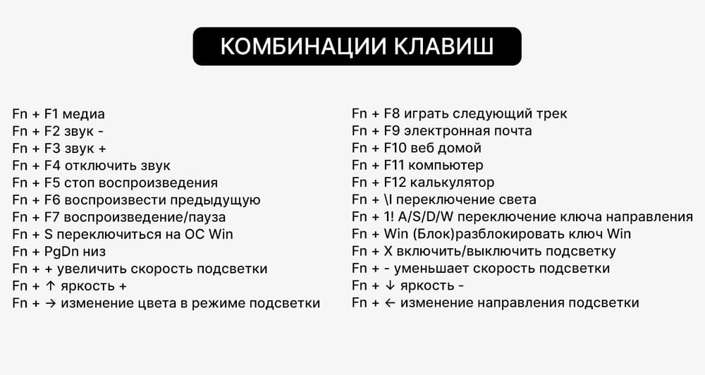 комбинация клавиш