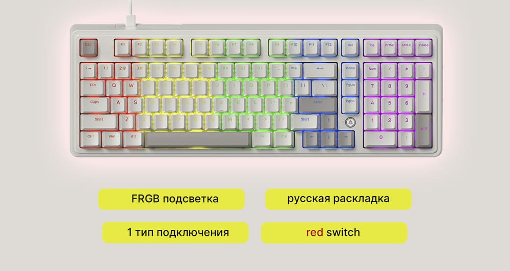 русская раскладка