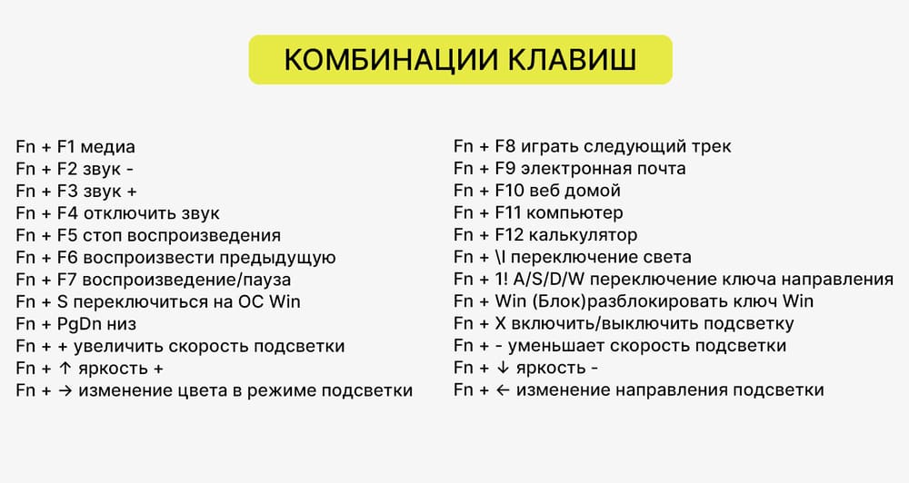 комбинация клавиш