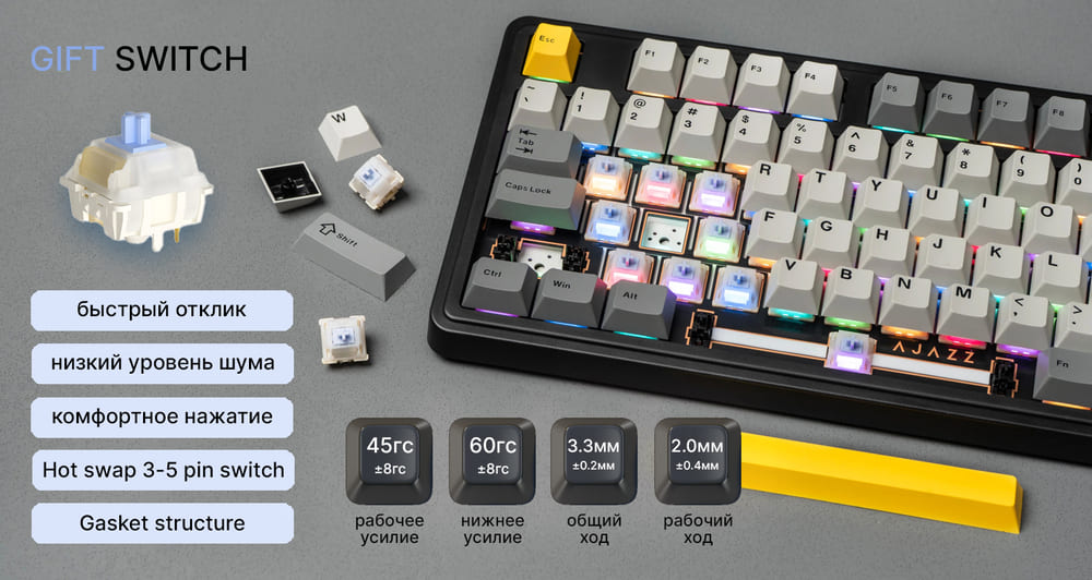 низкий уровень шума