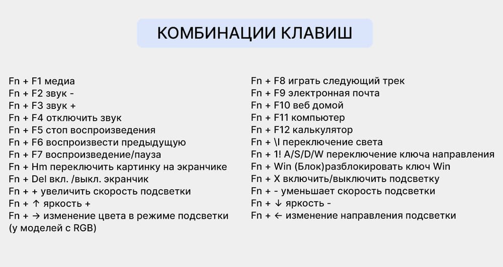 комбинация клавиш