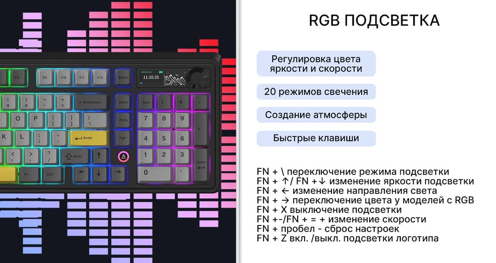 варианты подсветки