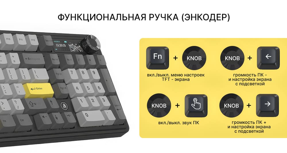 энкодер