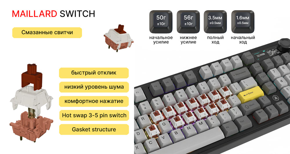 смазанные свитчи