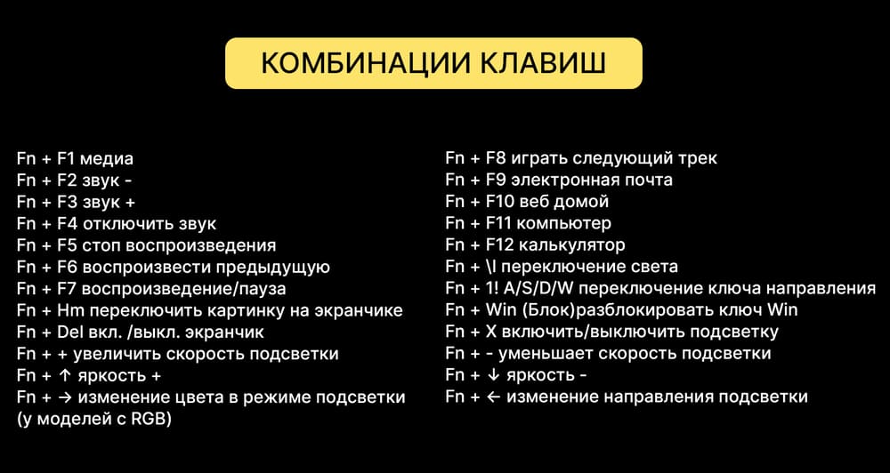 комбинация клавиш
