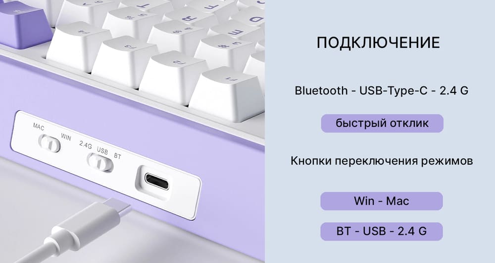 подключение