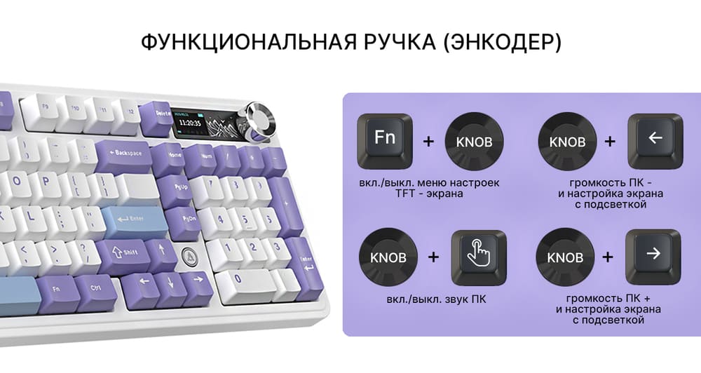 энкодер
