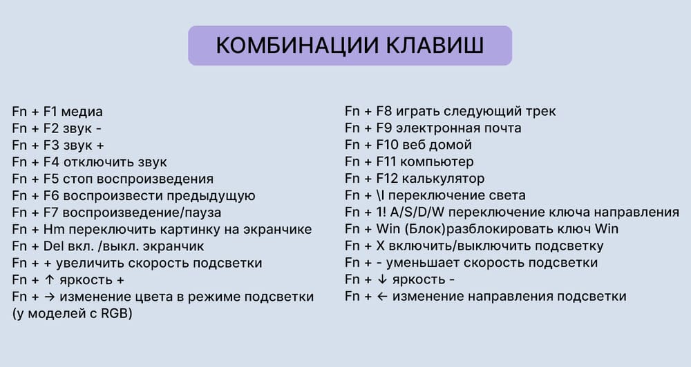 комбинация клавиш