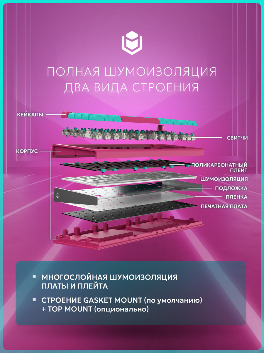 шумоизоляция