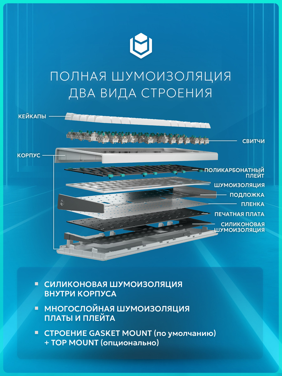 два вида строения