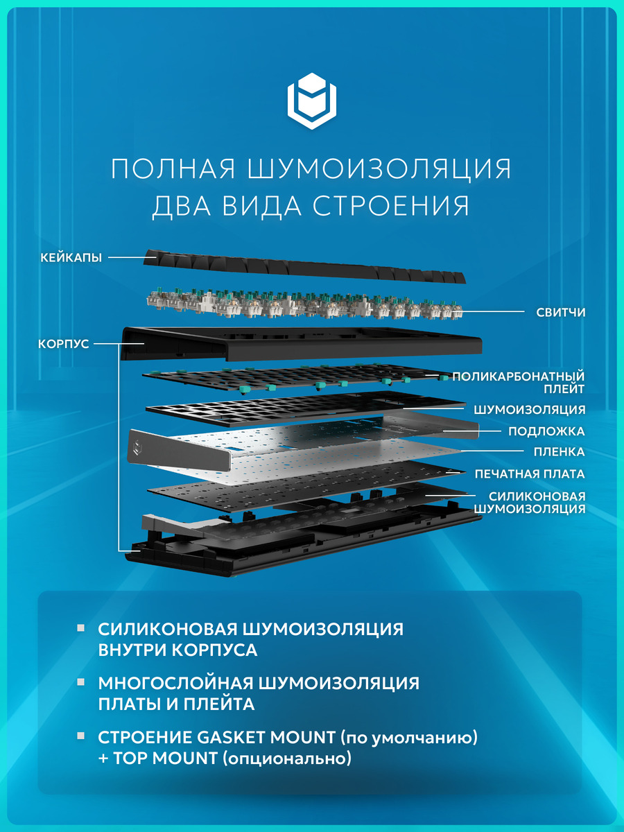 шумоизоляция