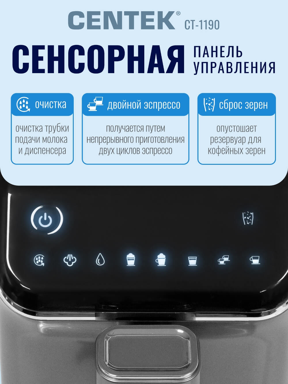Сенсорное управление